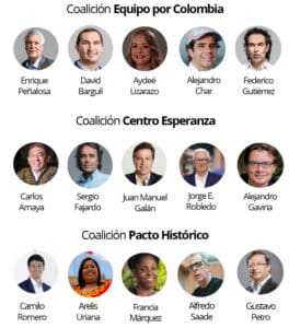Candidatos Colombia 2022