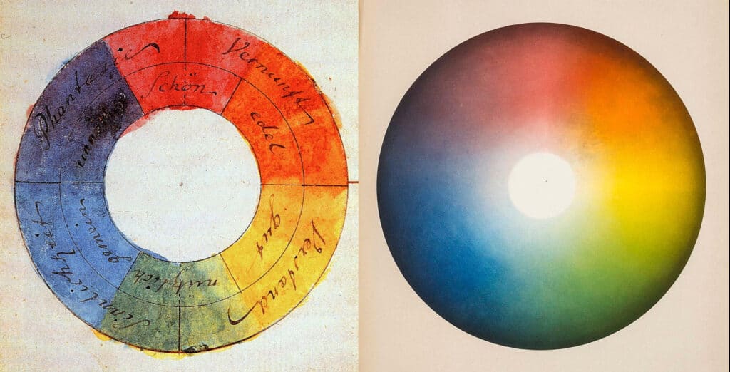 Círculos de colores según Goethe y según Charles Henry